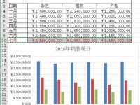 Excel2016如何在原有图表上进行秒速更新-路由网