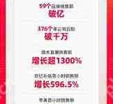 2025年天猫618活动波次有多少-路由网