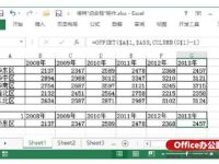 怎样使用Excel中组合框控件-路由网