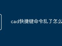 cad快捷键命令乱了怎么办-路由网