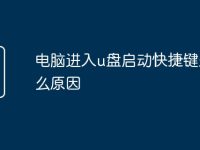 电脑进入u盘启动快捷键是什么原因-路由网