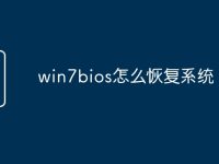 win7bios怎么恢复系统-路由网