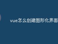 vue怎么创建图形化界面-路由网