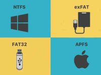 格式化该选NTFS、exFAT还是APFS-路由网