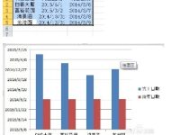 excel中多图标进度图表如何制作-路由网