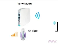 TP-Link TL-WR820N 3G无线路由器3G上网设置指南-路由网