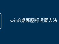 win8桌面图标设置方法-路由网