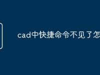 cad中快捷命令不见了怎么办-路由网