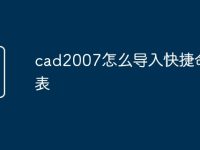 cad2007怎么导入快捷命令表-路由网