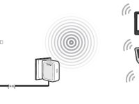 192.168.1.253路由器设置（AP模式）-路由网