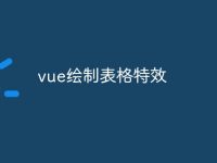 vue绘制表格特效-路由网