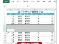 Excel工作表中同时插入多行或多列的方法-路由网