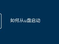 如何从u盘启动-路由网