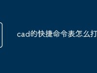 cad的快捷命令表怎么打开-路由网