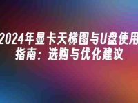 2024年显卡天梯图与U盘使用指南:选购与优化建议-路由网