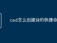 cad怎么创建块的快捷命令-路由网