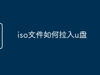 iso文件如何拉入u盘-路由网