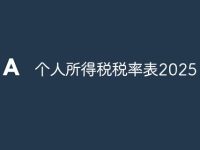 个人所得税税率表2025-路由网