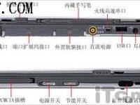 笔记本端口的保养与维护-路由网