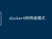 docker4种网络模式-路由网