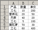 Excel大括号{}是什么数据如何使用数据的详细介绍-路由网