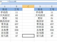 Excel怎么核对名字和工号-路由网