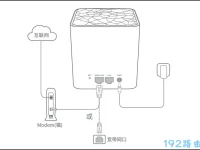 腾达mw3路由器插线方法图解-路由网