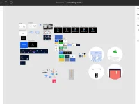 Figma是什么软件:Figma的作用及优缺点详解-路由网