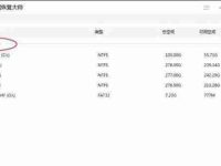 电脑回收站彻底删除怎么恢复(找回已删除文件的简单方法)-路由网