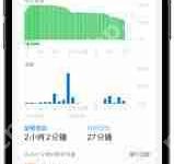 苹果手机电量消耗快怎么办-路由网