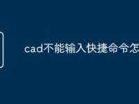 cad不能输入快捷命令怎么办-路由网