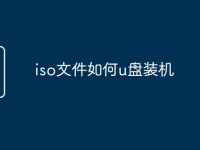 iso文件如何u盘装机-路由网
