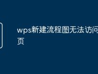 wps新建流程图无法访问此网页-路由网