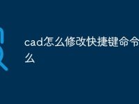 cad怎么修改快捷键命令是什么-路由网