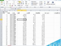 EXCEL折线图要怎么添加数据标记?-路由网