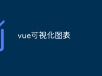 vue可视化图表-路由网