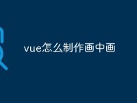 vue怎么制作画中画-路由网