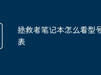 拯救者笔记本怎么看型号配置表-路由网