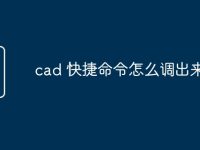 cad 快捷命令怎么调出来-路由网