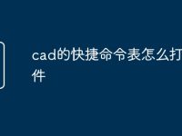 cad的快捷命令表怎么打开文件-路由网