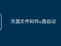 光盘文件如何u盘启动-路由网