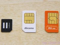 SIM卡是Subscriber Identity Module的缩写，意思是用户身份模块，用于存储移动用户信息。-路由网