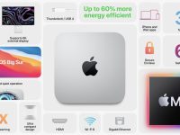 Mac mini主要干什么用-路由网