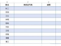 Excel表格中如何限制数值的可输入位数?-路由网
