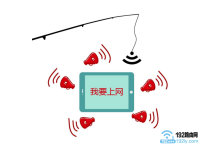 手机查看迅捷(FAST)路由器WiFi连接人数的方法-路由网