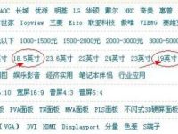 19寸电脑屏幕最佳分辨率是多少-路由网