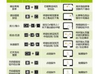 Metro版IE10常用触控手势.鼠标操作.快捷键-路由网