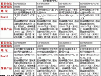 惠普打印机维修中心联系方式(限北京)-路由网