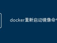docker重新启动镜像命令-路由网