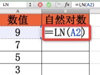 怎么在excel中使用ln函数-路由网